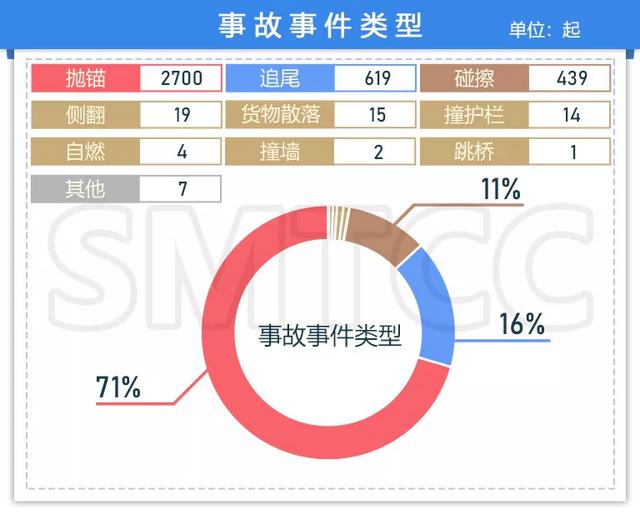 2024新奥资料免费精准109,处于迅速响应执行_HET49.723效率版