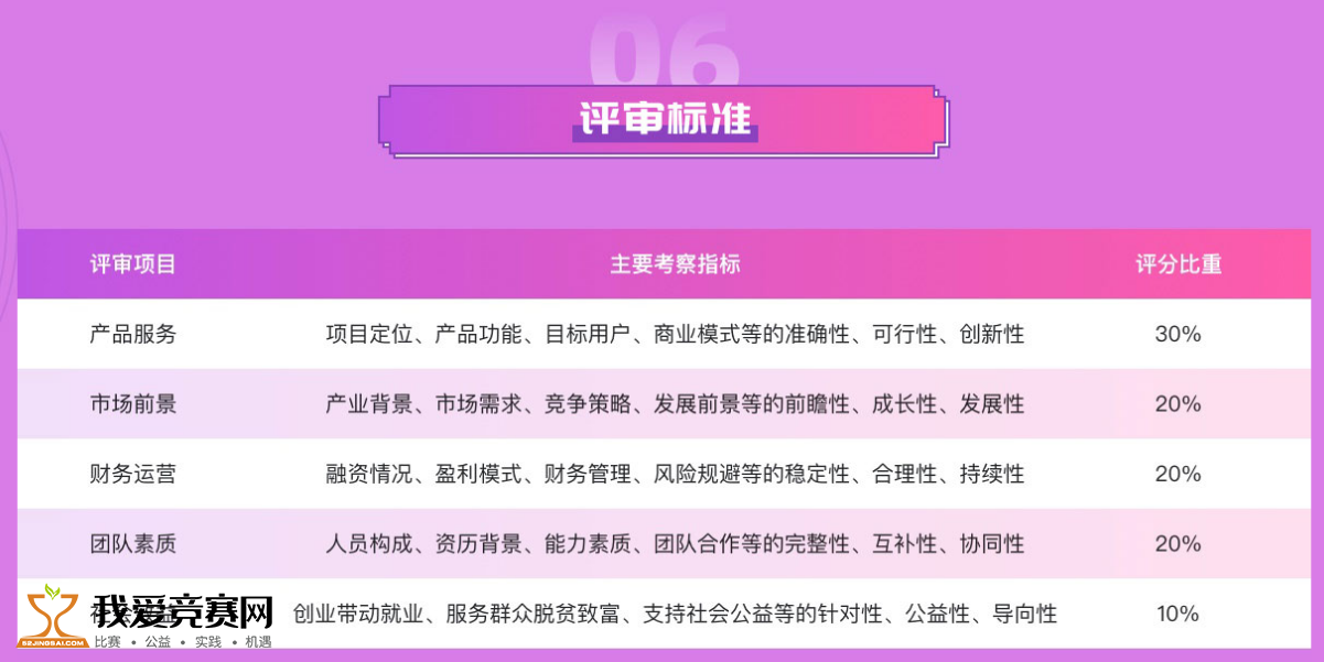 管家婆一码一肖资料大全查询,权威解析方法_QVF49.705发布版