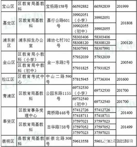 新澳门六开奖号码结果,实地验证策略具体_OXD49.888父母版