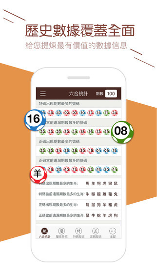 澳门四肖期期精准,实地观察解释定义_GOE49.285同步版