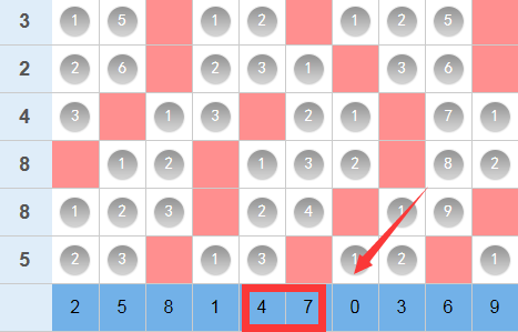 7777788888一肖一码,统计材料解释设想_JAU49.647标准版