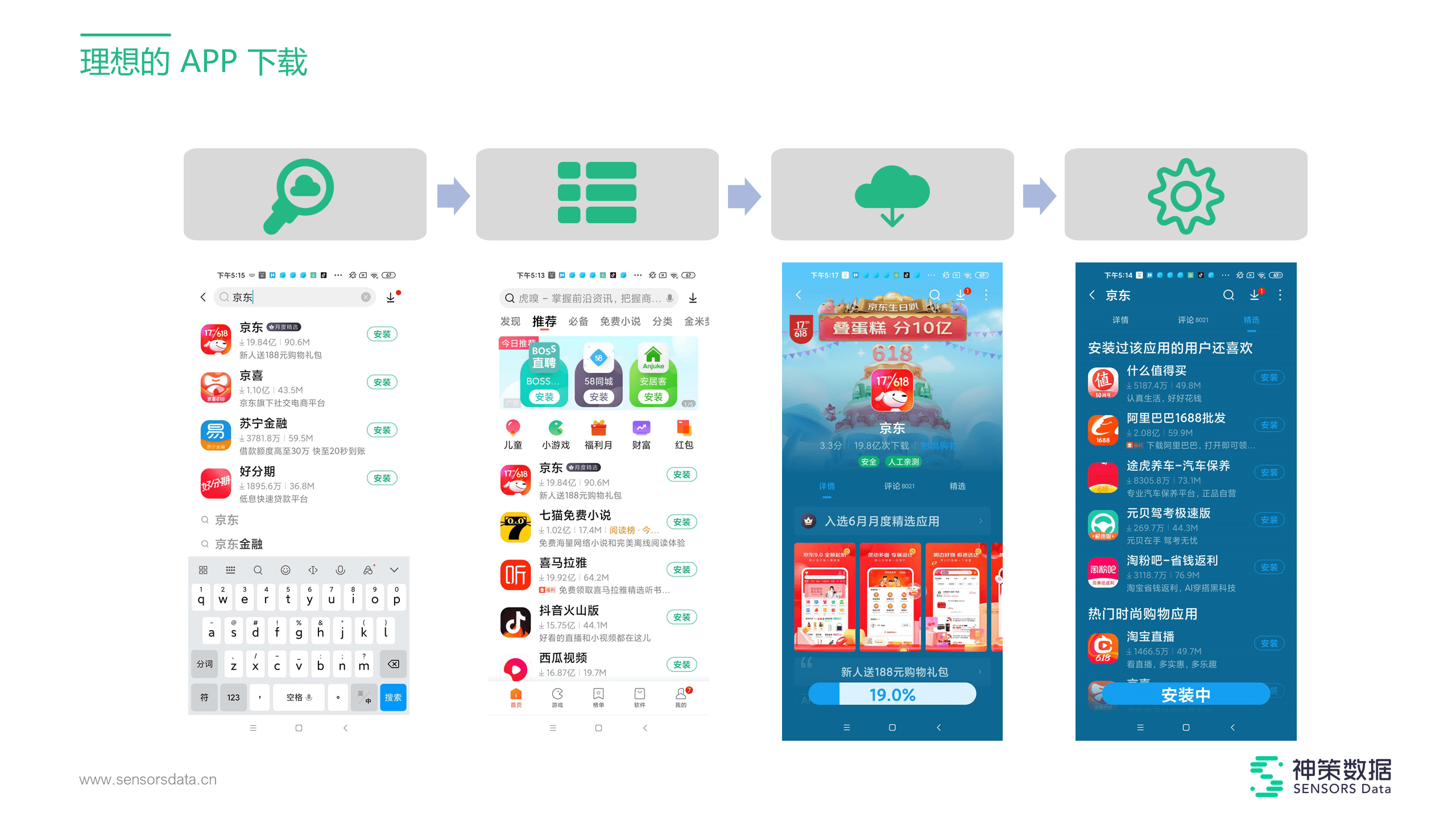 88887777m管家婆免费,数据化决策分析_PIT49.121多功能版
