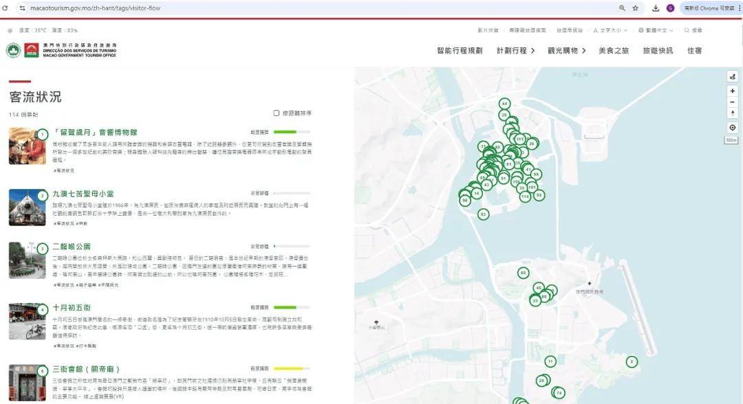 揭秘香港澳门大众网,数据引导设计方法_ZMW49.216酷炫版