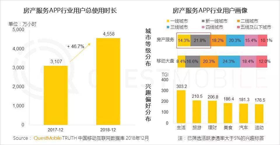 五A添盛坊青稞原浆 第462页
