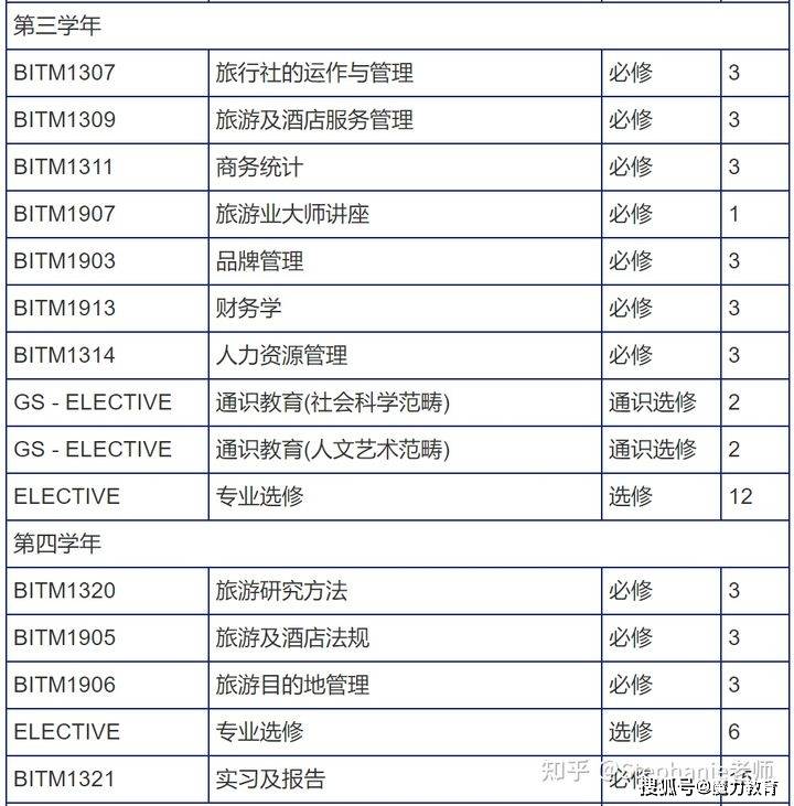 澳门六开奖最新开奖结果2024年份查询表,解析解释说法_XEI49.851钻石版
