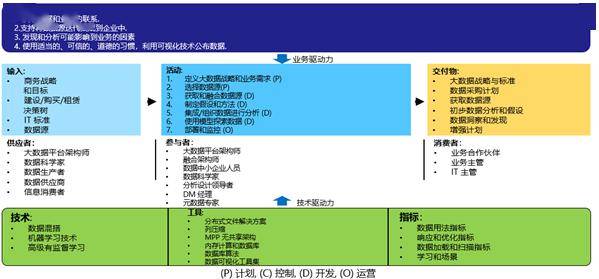 2048核基地土口,科学数据解读分析_OQT49.958投影版