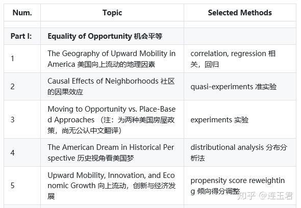 新澳内部一码精准公开,实证数据分析_PXF49.800愉悦版