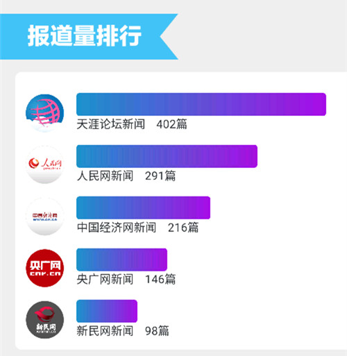 香港47777777开奖结果,数据解析引导_SBN49.843强劲版