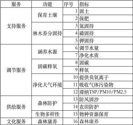 新澳门三肖三码精准100期期,系统评估分析_AME49.960体验式版本