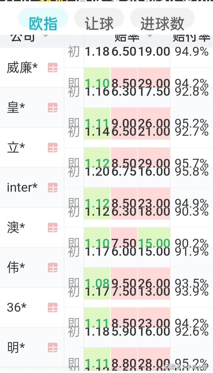 澳门一码一准100准确,解答配置方案_ERR49.702触控版