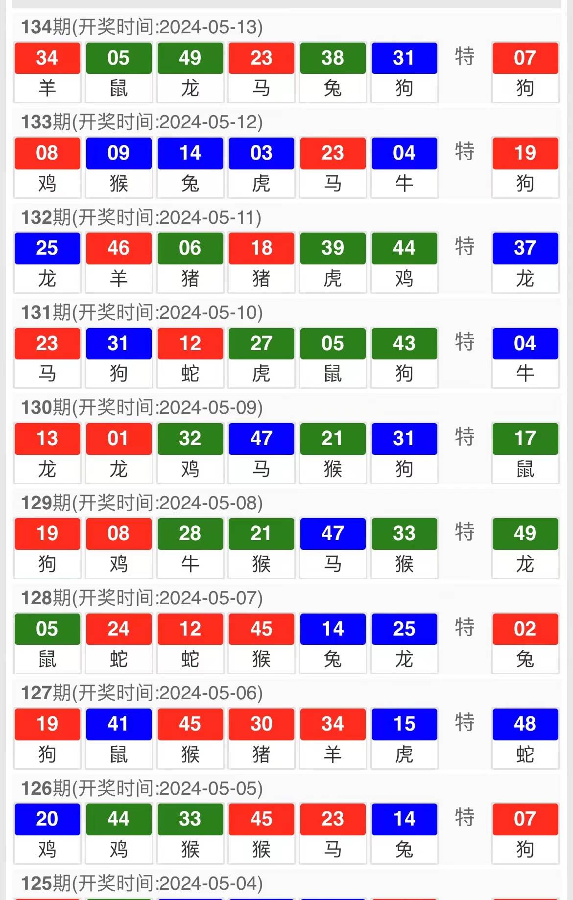 五A添盛坊青稞原浆 第460页