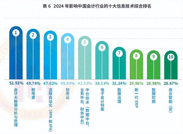 2024全年資料免費,全面信息解释定义_PKJ49.992优雅版