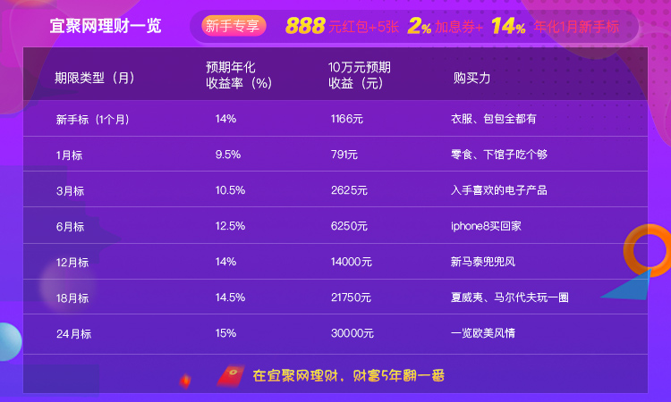新澳门天天开奖大全,稳健设计策略_UCB49.350户外版