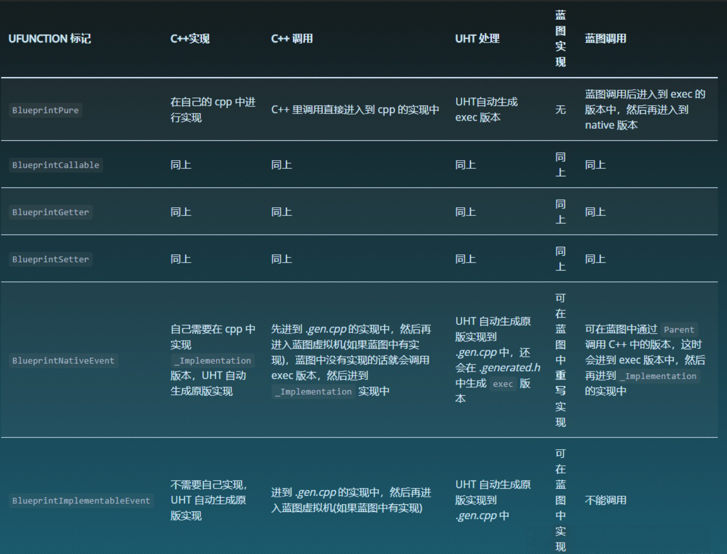 管家婆一肖一马资料大全,多元化诊断解决_SKY49.970交互式版