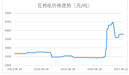 2024澳门免费资料,操作实践评估_CNI49.218强劲版