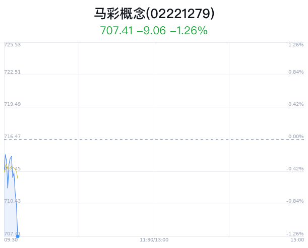 香港马彩开奖结果查询方法,策略优化计划_NNR49.764稳定版