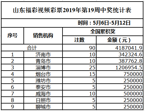 944cc天天彩资料大全最新版本更新时间,数据评估设计_FZH49.155原创性版