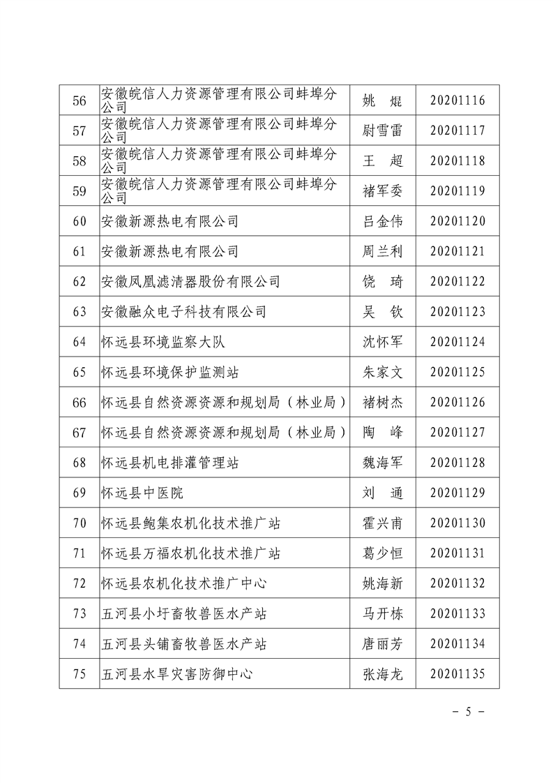 王彩春2016最新任职，引领科技潮流重塑生活体验之路