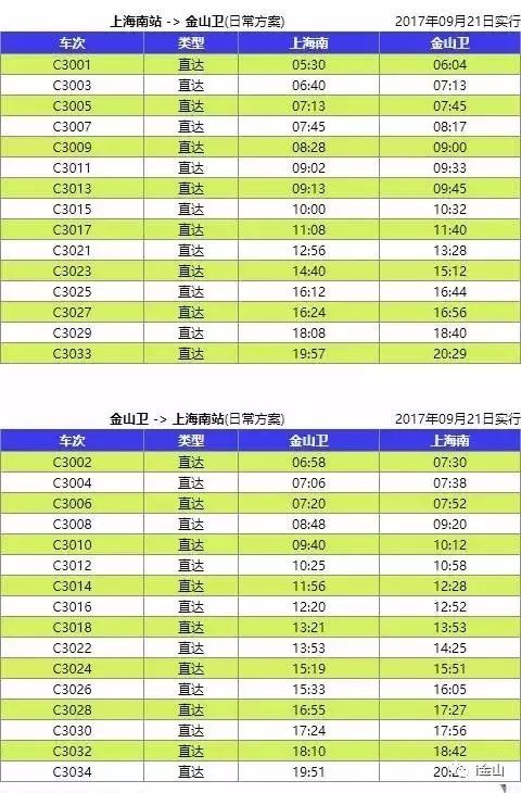 金山2路最新时刻表，科技与生活的无缝对接