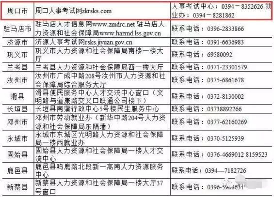 原阳人才网最新招聘趋势，影响与价值探讨
