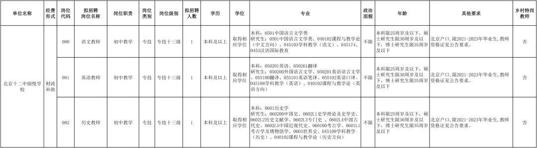 湖北宜昌长阳最新招聘，探索自然美景，寻找内心宁静的旅程