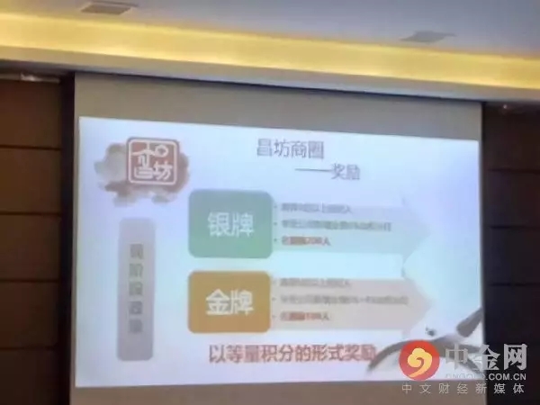 昌坊商圈最新动态更新，揭秘商圈最新消息