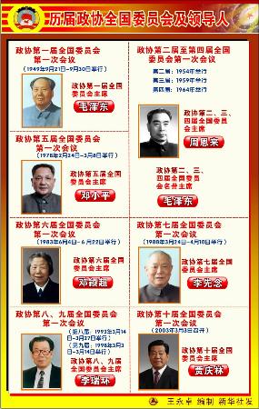保健品 第431页