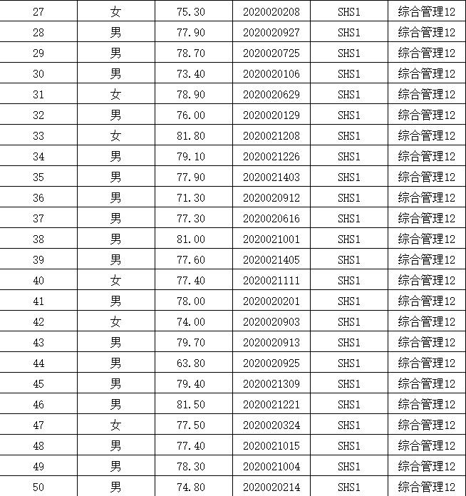 沅江市最新招聘信息全面概览