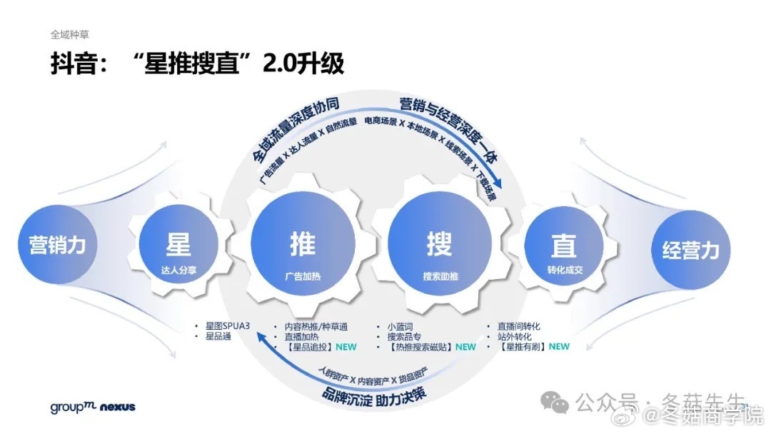 绿色经典精盛青稞酒 第450页