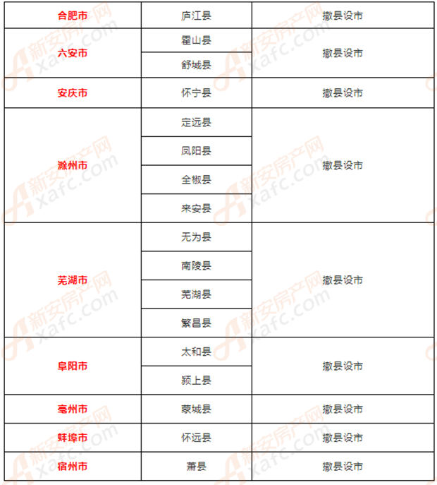 安徽省县改市最新动态与巷弄深处的独特风味探秘