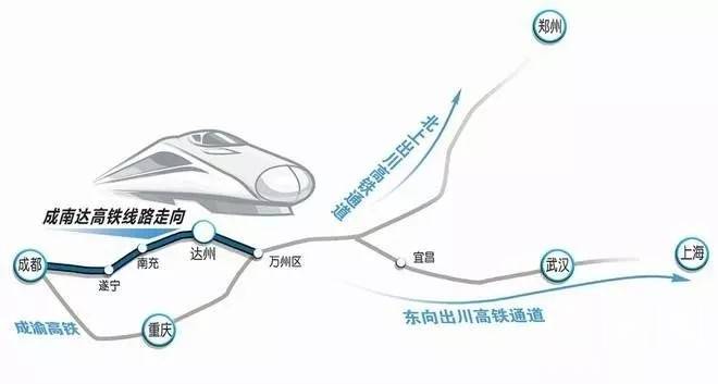 达州开江高铁最新进展，速度与激情的一路向前