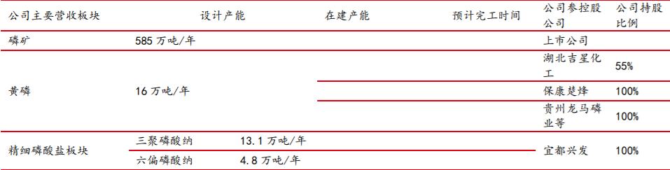 绿色经典精盛青稞酒 第443页