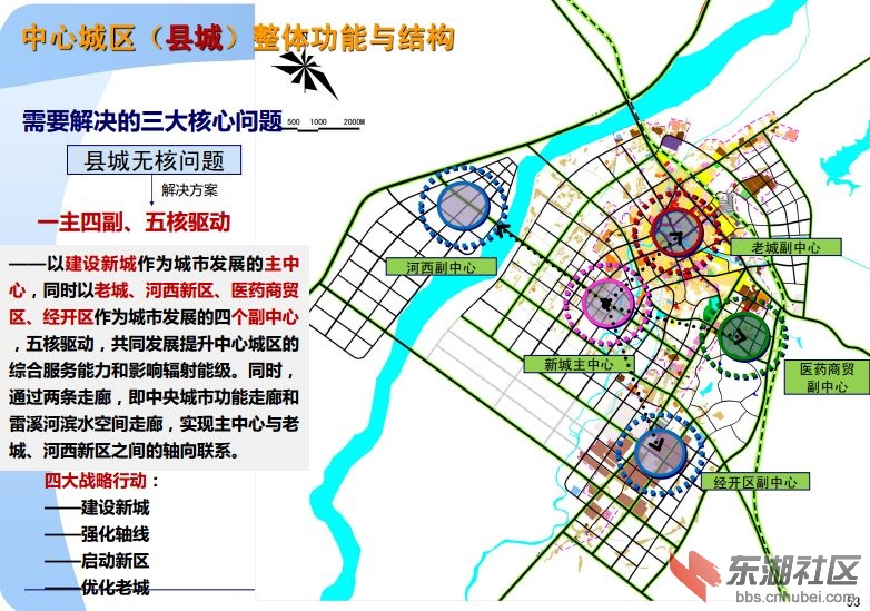 蕲春最新发展规划图详解，解析与个人立场表达