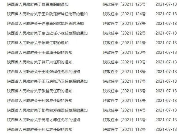 陕西省水利厅人事最新动态，领导层人事调整及职务变动概览