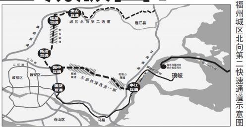 贵安快速通道最新动态，构建新时代的交通网络