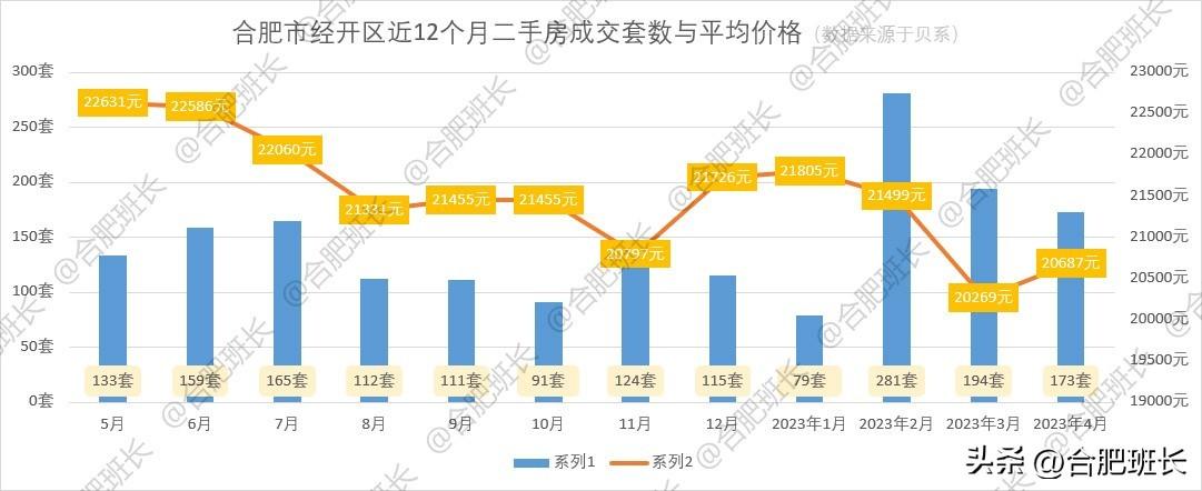 禹洲翡翠湖郡最新动态，学习力量变革与自信绽放