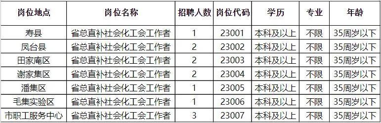 定远最新驾驶员招聘消息，驶向自然，寻找内心的宁静之旅