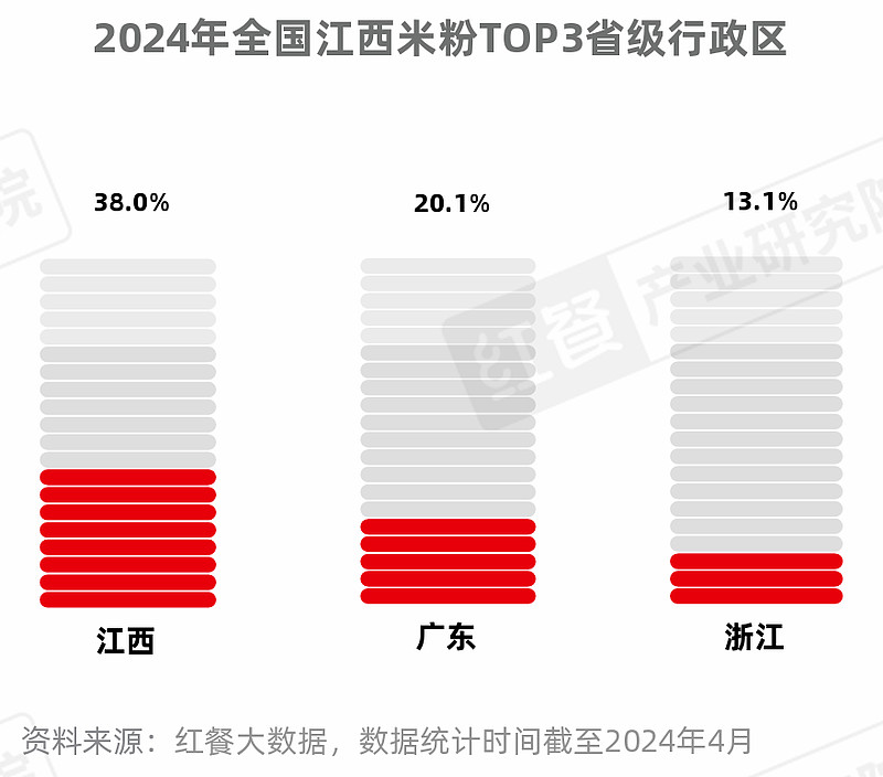 绿色经典精盛青稞酒 第432页