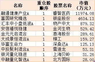 大成沪深300基金净值揭秘，小巷特色小店的秘密与最新净值动态