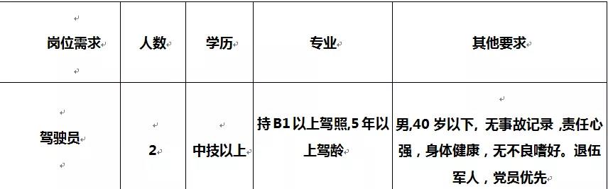 白酒 第435页
