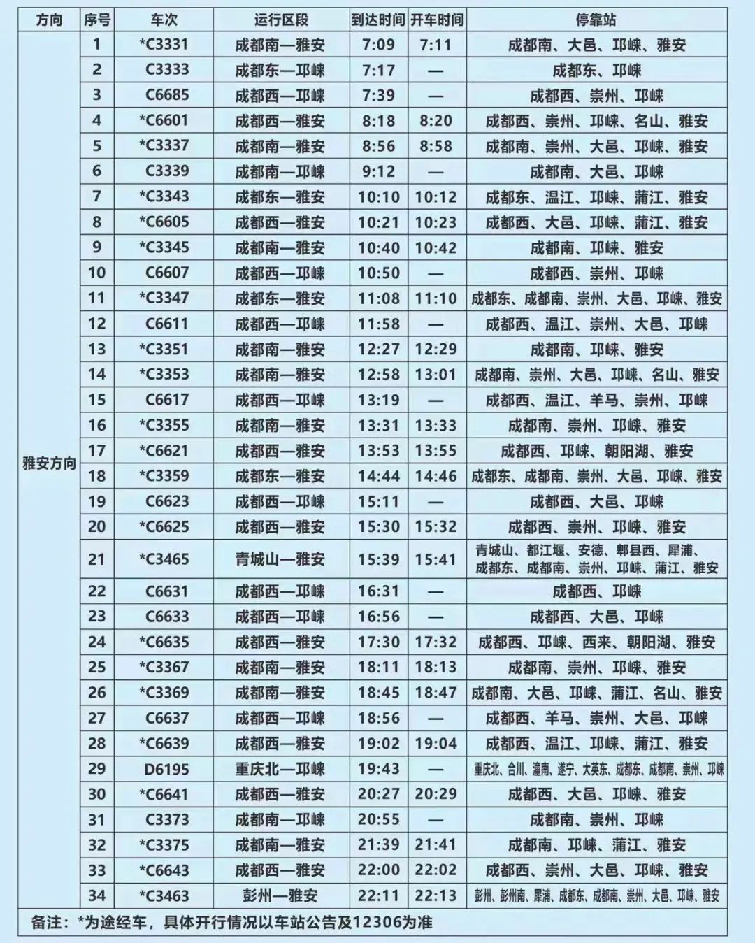 成绵乐高铁最新时刻表，一趟温馨的旅程