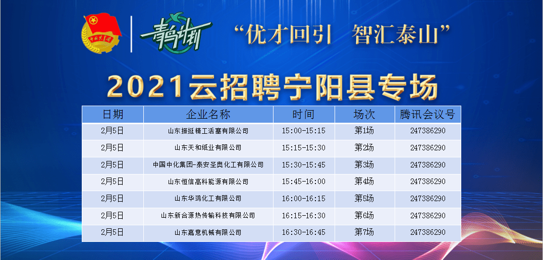宁阳信息港最新招聘，职业发展的理想平台