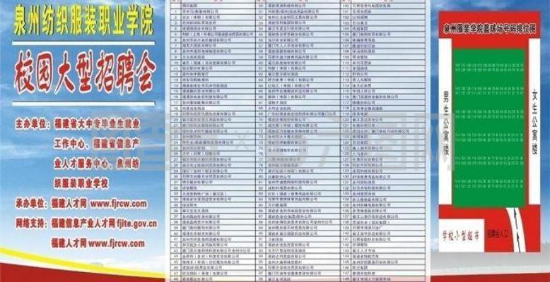 保健品 第404页