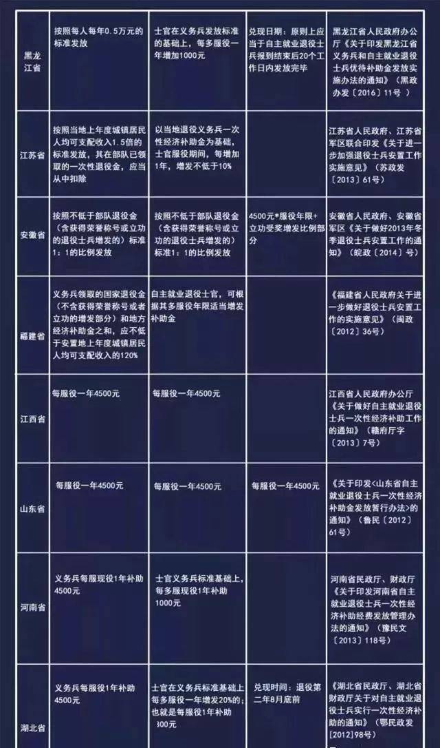 保健品 第402页