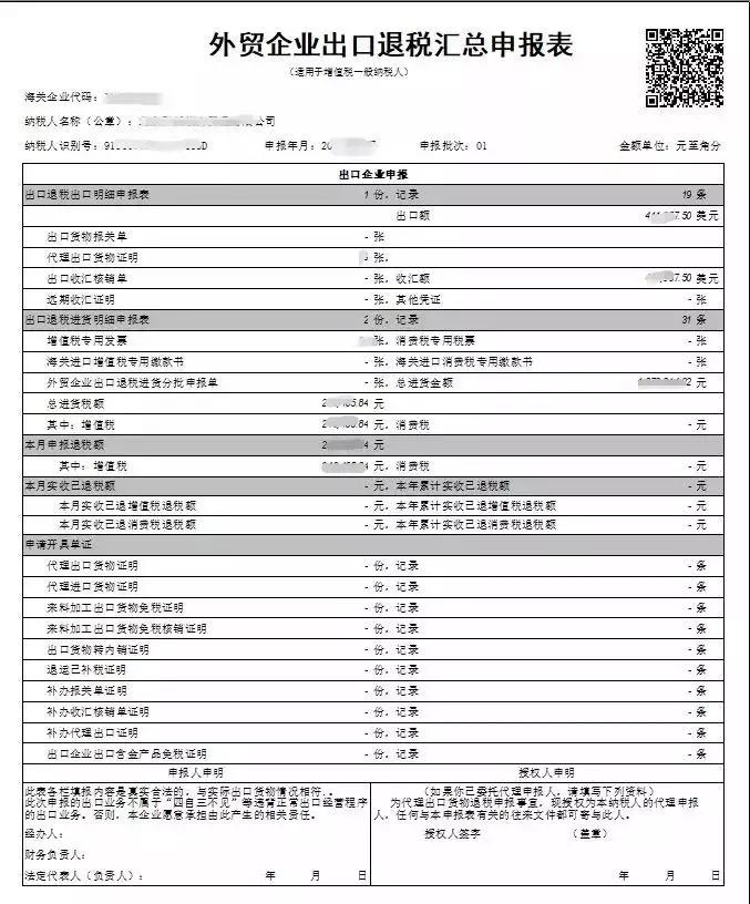 最新出口退税的操作明细流程,最新出口退税的操作明细流程及其观点探析