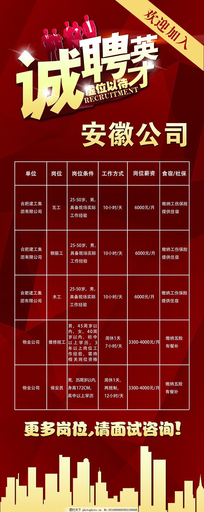 芜湖县驾驶员最新招聘,芜湖县驾驶员最新招聘，行业现状、观点分析及个人立场