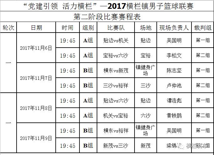 2024今晚澳门开什么号码,全方位操作计划_BYB83.365学院版