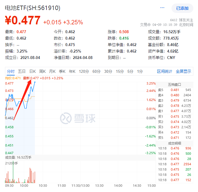 黄大仙精准码公开资料,新技术推动方略_PWK83.924科技版