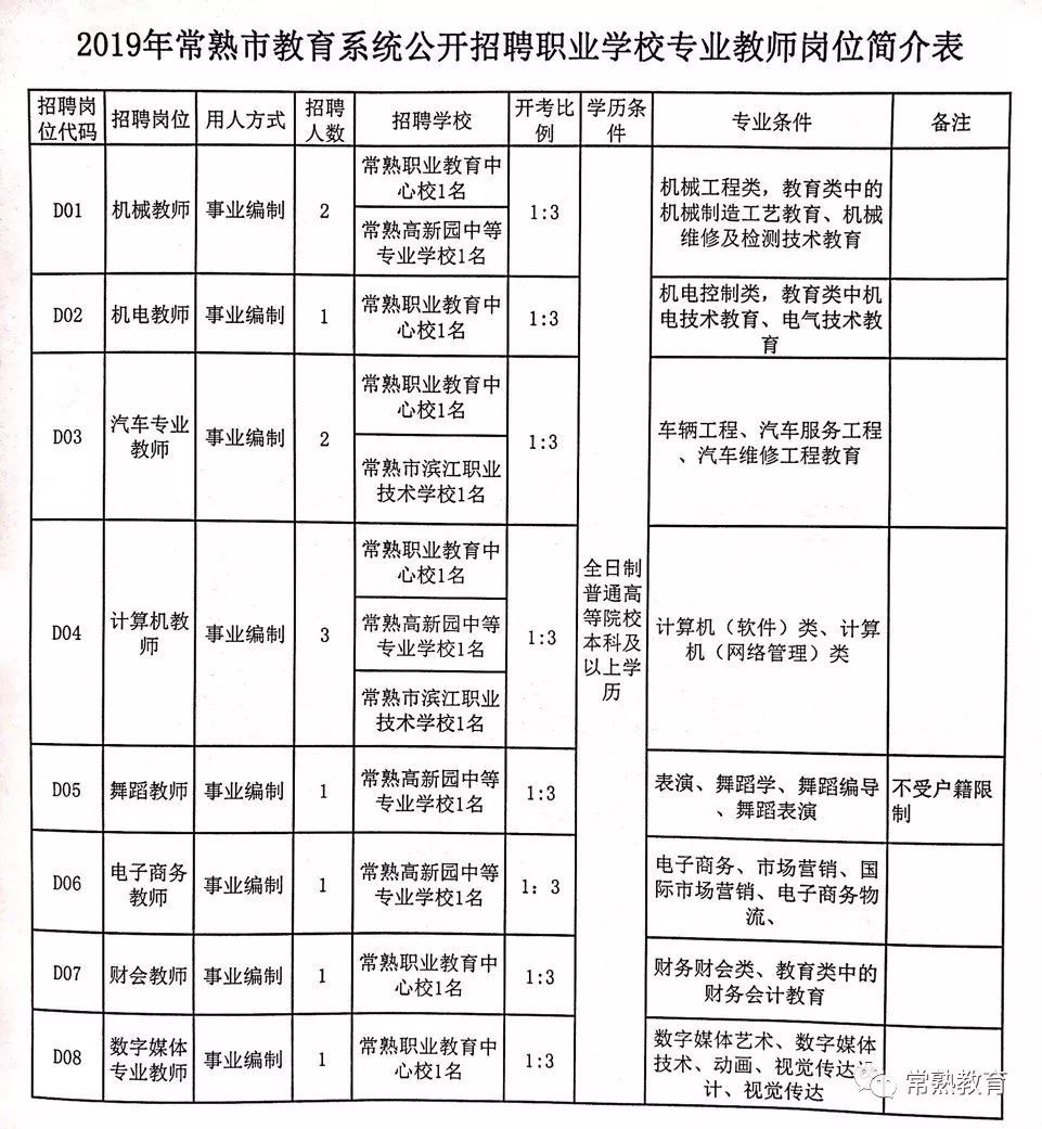绿色经典精盛青稞酒 第422页