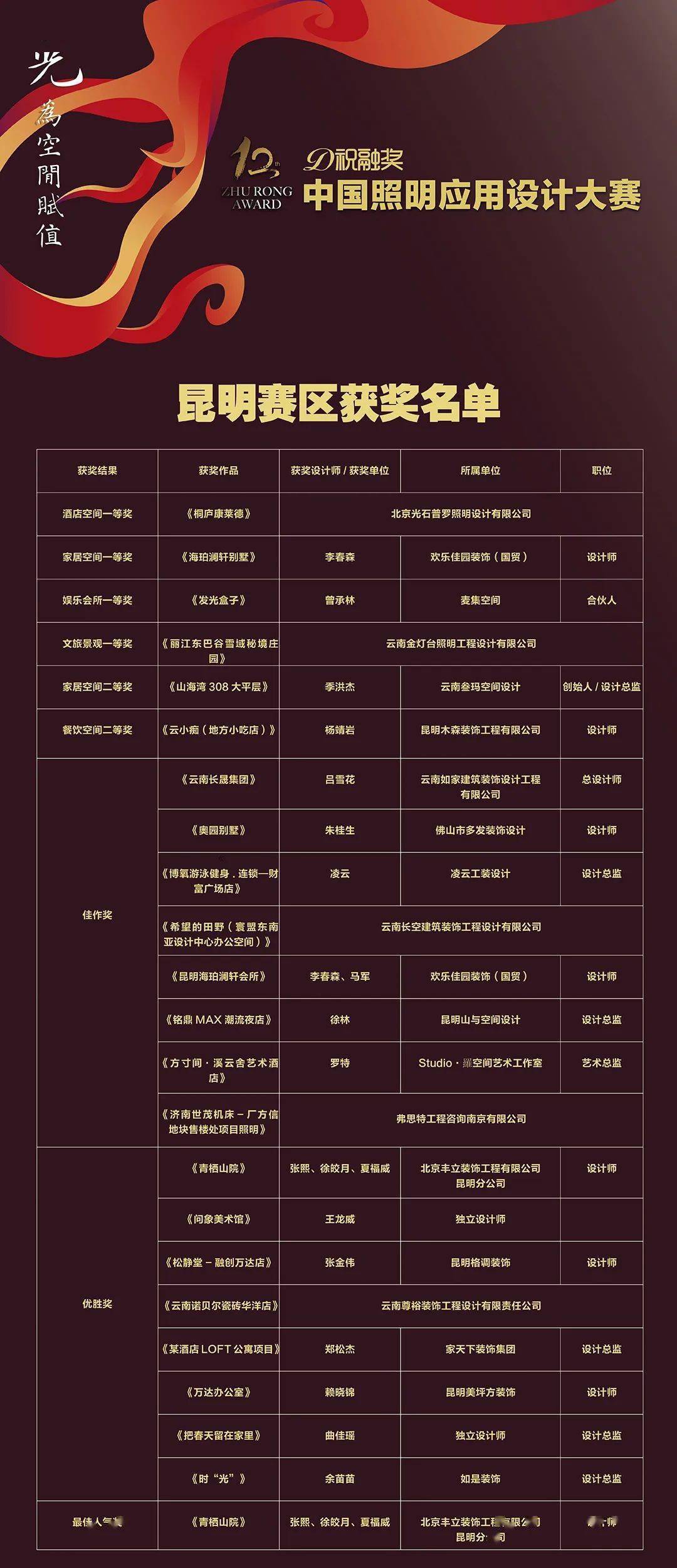 澳门六开奖结果资料查询最新,创新策略设计_RHQ83.478明星版